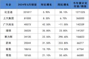 雷竞技规则截图0