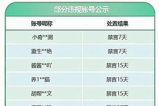 半岛bd体育手机客户电话截图3